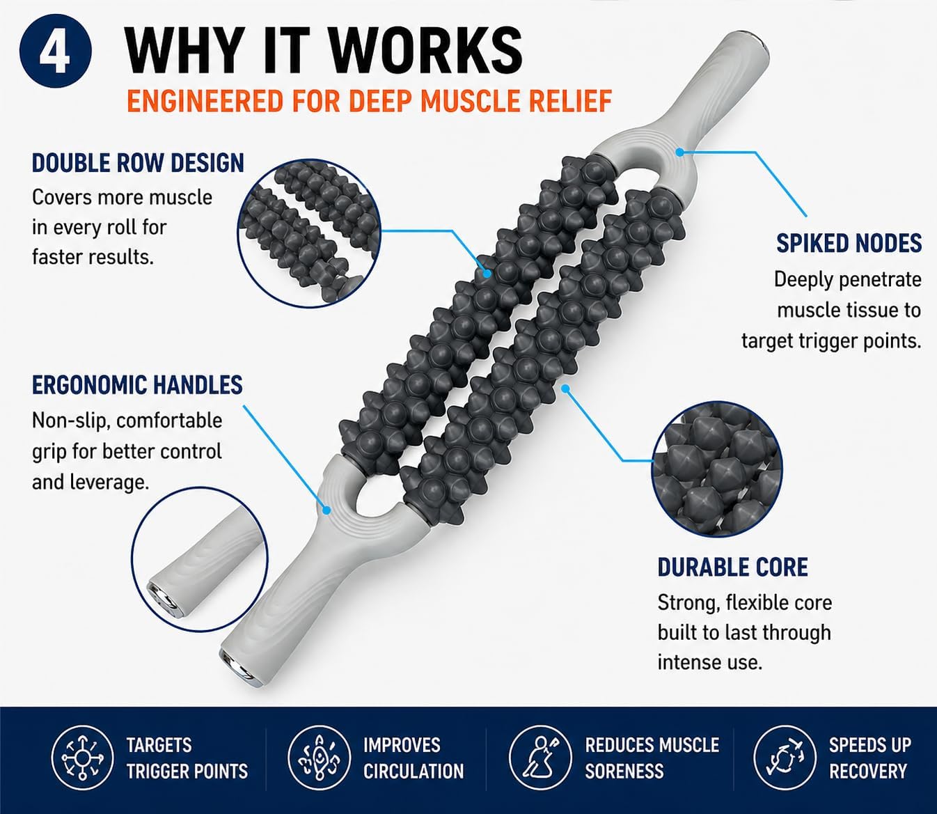 Double-Row Deep Tissue Massage Roller - product view 7