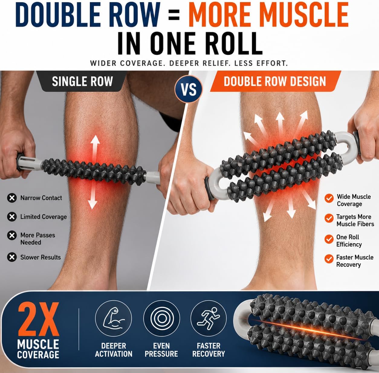 Double-Row Deep Tissue Massage Roller - product view 5