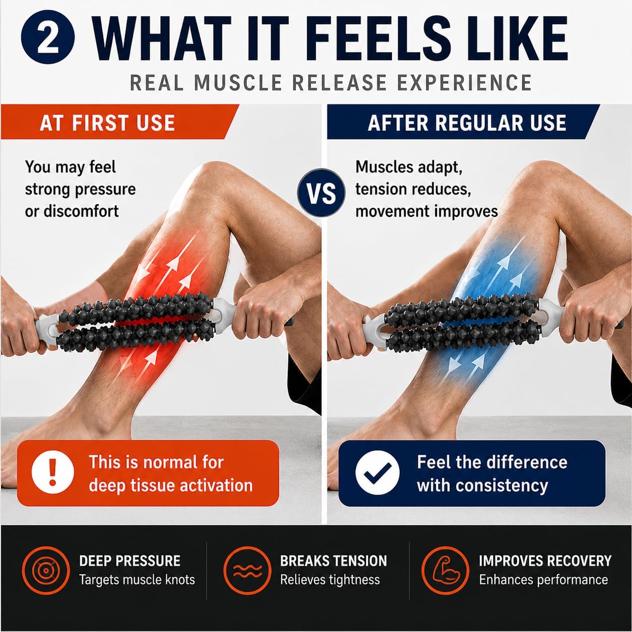Double-Row Deep Tissue Massage Roller - product view 4